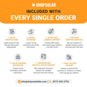 Complete Off-Grid Solar Kit - 6,000W 120V/240V Output [10kWh Lithium Battery Bank] + 8 x 410W Solar Panels | Off-Grid, Mobile, Backup [RPK-PRO]