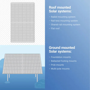 350-550W Tier-1 Monocrystalline Solar Panels | 25-Year Warranty | Choose Your Wattage & # of Panels