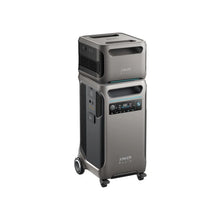 Load image into Gallery viewer, Anker F3800 - 3,840Wh / 6,000W Solar Power Station | 1,600W Solar Input | Choose Your Custom Bundle | 5-Year Warranty | Complete Solar Kit