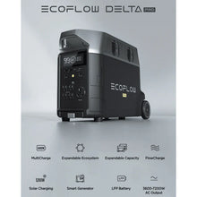 Load image into Gallery viewer, EcoFlow DELTA PRO 3,600Wh / 3,600W Portable Power Station