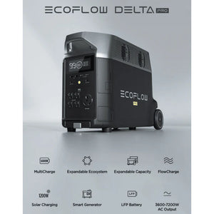EcoFlow DELTA PRO 3,600Wh / 3,600W Portable Power Station