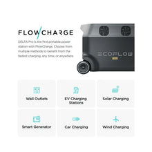 Load image into Gallery viewer, EcoFlow DELTA PRO 3,600Wh / 3,600W Portable Power Station