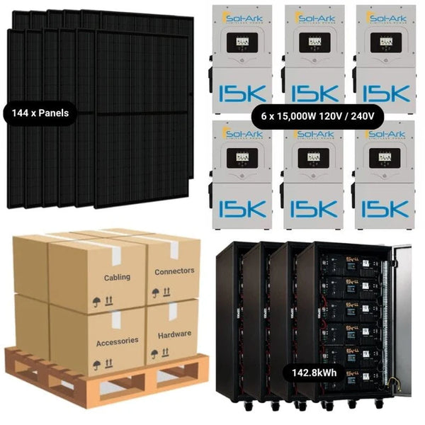 56.8kW Solar Power System - 6 x Sol-Ark 15K's + [142.8kWh Lithium Battery Bank] 144 x 395W Solar Panels | Complete Solar Power System [ISK-MAX]