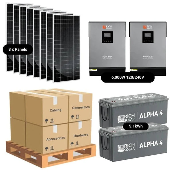 Complete Off-Grid Solar Kit - 6,000W 120V/240V Output [5.12kWh-7.68kWh Battery Bank] + 8 x 200W Solar Panels | Off-Grid, Mobile, Backup [RPK-MAX]