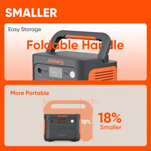 Jackery Explorer 1000 V2 1070Wh / 1500W Portable Power Station