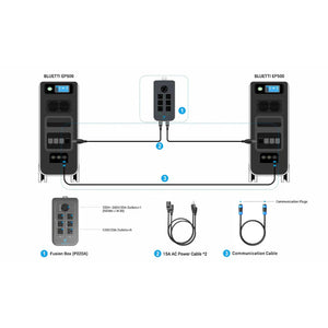 EP500 / EP500Pro / AC300 / AC500 Fusion Box