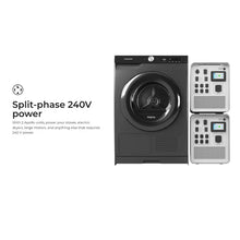 Load image into Gallery viewer, Hysolis [Apollo 5K] 120V Solar Kits - 5,376Wh / 3,000W Solar Power Station + Choose Your Custom Bundle | Complete Solar Kit