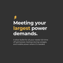 Load image into Gallery viewer, Hysolis [Apollo 5K] 120V Solar Kits - 5,376Wh / 3,000W Solar Power Station + Choose Your Custom Bundle | Complete Solar Kit