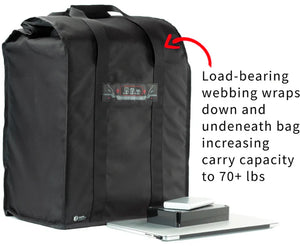 EMP Shield Faraday Bag T10 For Portable Solar Generators & Electronics | Lab Certified MIL STD 188-125 Compliant
